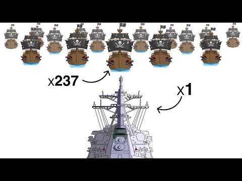 What If a Modern Destroyer Fought Pirates?