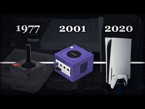 Die Geschichte jeder Konsole jemals