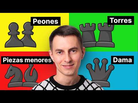 Guía Completa de Finales de Ajedrez | De Principiante a Maestro ♟️