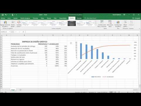 Diagrama de Pareto en Excel