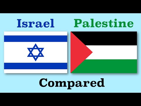 Israel and Palestine Compared