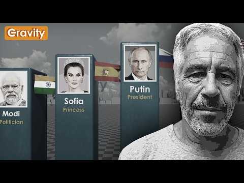 Epstein Files | Top 100 Names