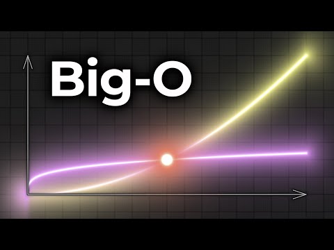 What Big-O notation ACTUALLY tells you, and how I almost failed my Google Interview