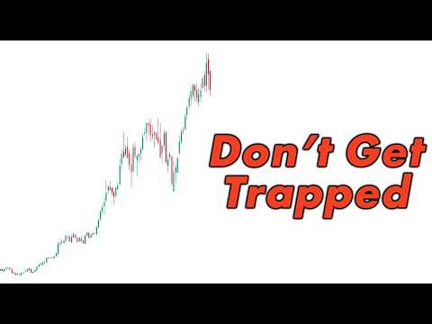 This Puts The Whole Uptrend in Danger