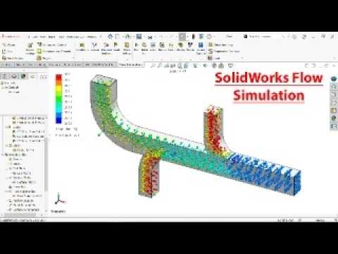 SolidWorks Flow Simulation Study Through Duct