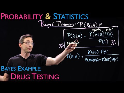 Bayes' Theorem Example: Drug Testing 🌿