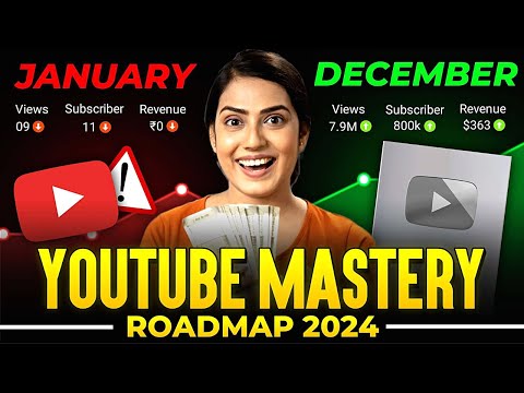 If Started a YouTube Channel in 2024, Follow this Complete YT Roadmap (Full Guide)