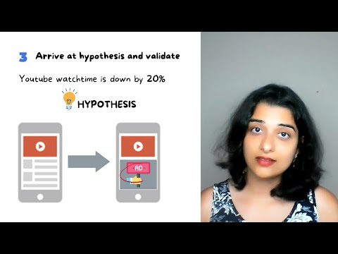 Product Manager Interviews- The only framework you need to know to ace Root cause analysis question