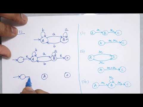 Finite Automata to Regular Expressions Conversion Using the State Elimination Method: Solved Example