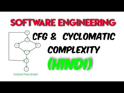 Control Flow Graph & Cyclomatic Complexity in Hindi #15 || Software Engineering || MCS034 || BCS051