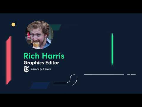 Shift Dev 2019: "Rethinking Reactivity" - Rich Harris (New York Times)