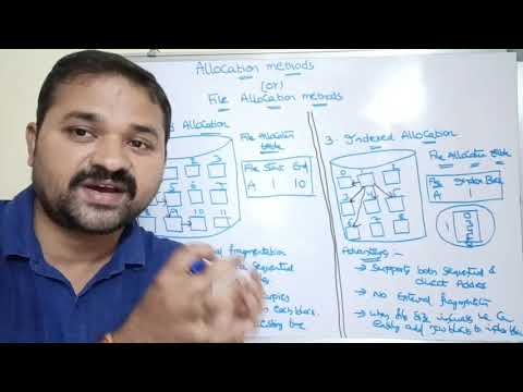 Allocation Methods | File Allocation Methods | Contiguous | linked | indexed | chain | os | files