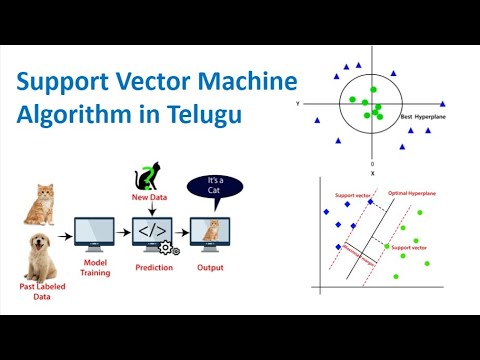 Support  Vector  Machine Algorithm  in Telugu