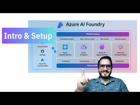 🚀 Intro to Azure AI Foundry | Setup Guide & First Steps