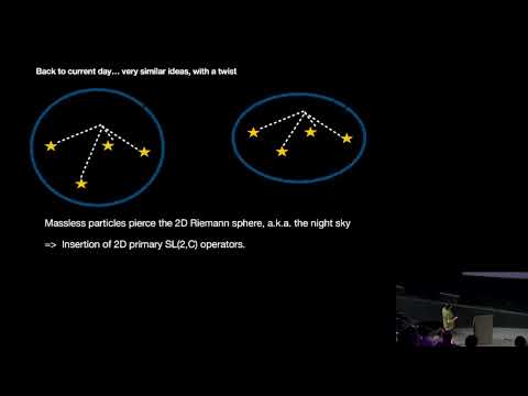Alfredo Guevara: The simplest QCD and Gravity Amplitudes11