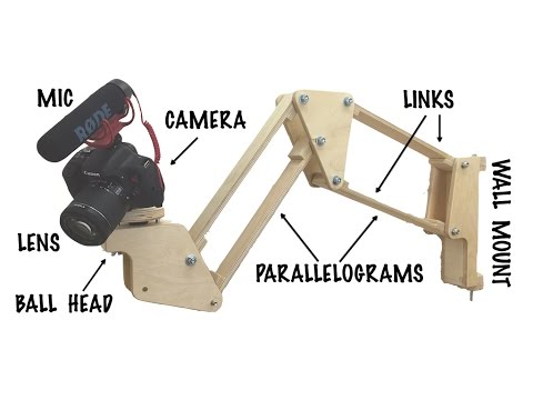 Making a Wall Mount for my Camera