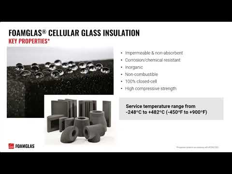 LNG Pool Fire Suppression & Cryogenic Liquid Spill Protection