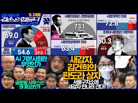 김어준의 겸손은힘들다 뉴스공장 2025년 11월 24일 월요일 [강문수, 김희교, 이희수, 호사카 유지, 홍사훈, 노영희 신용한, 주진우, 박태웅, 여론조사, 동네사람들]