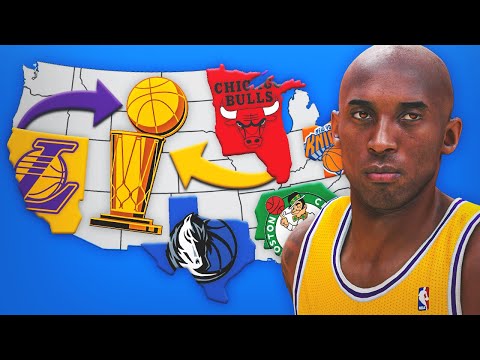 NBA Imperialism: All-Time Teams Edition!