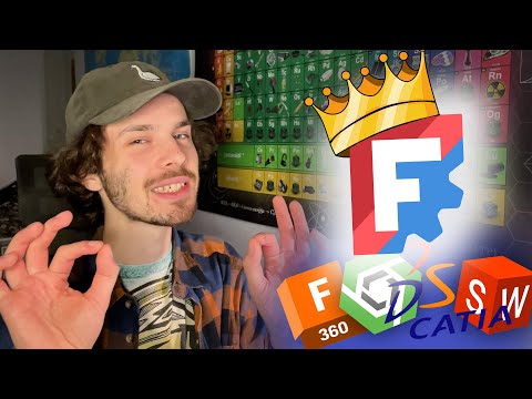 Is FREECAD Set to Dominate in 2026?