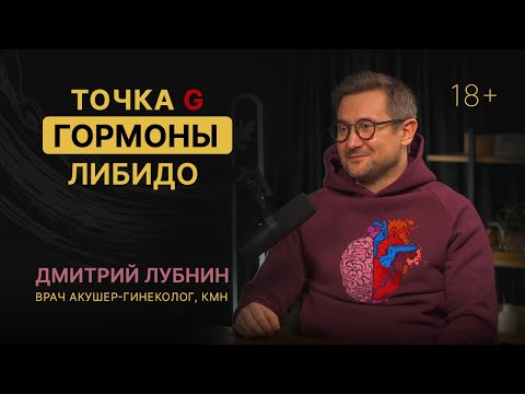 Гинеколог ЛУБНИН: оральные контрацептивы и ЛИБИДО.