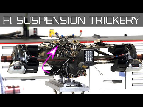 How did F1's Trick Dual Rate Suspension Work?