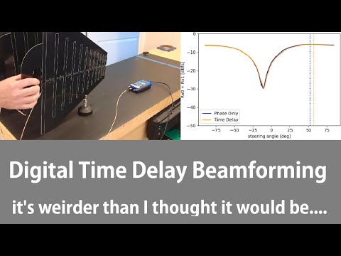 Implementing Time Delay For a Low Cost Digital Beamformer