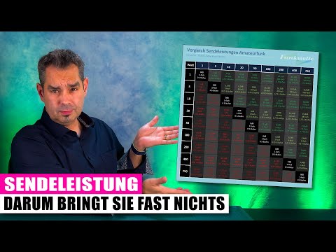 750 W? Kaum stärker als 100 W! ⚡ Die Wahrheit im Vergleich