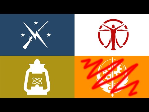 The Brotherhood of Steel Should NOT be in Fallout 4