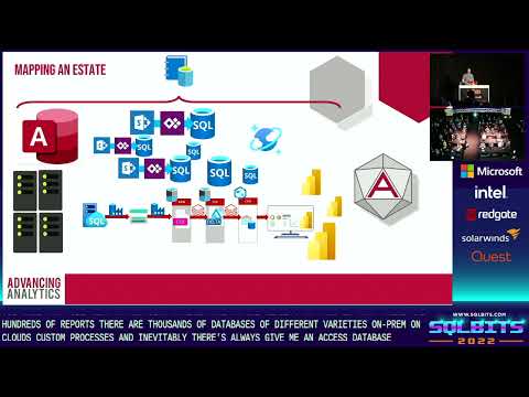 Implementing a Data Quality Framework in Purview