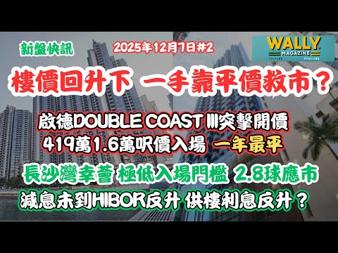 樓價回升下，一手靠平價救市？｜ 啟德DOUBLE COAST III突擊開價｜419萬入場一年最平？長沙灣幸薈極低入場門檻應市！減息未到HIBOR反升？｜