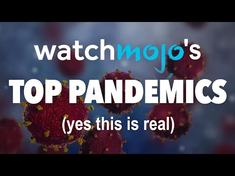 Covid Hit, WatchMojo Posted a Top Pandemics Video
