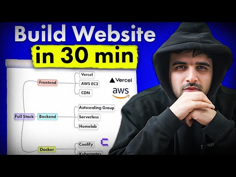 How to deploy your website to production in 30 minutes