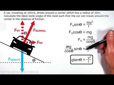 Worked Example | Calculate Optimal Bank Angle for a Car to Travel Around a  Curve