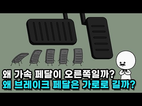 자동차 페달의 배열과 모양은 어떻게 정해졌을까?