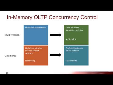 24 Hours of PASS: In Memory OLTP for Database Developers