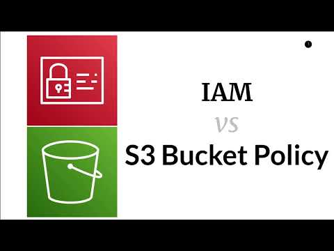 AWS S3 Bucket Policy vs IAM - What's the Difference?