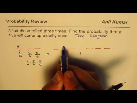 Three Dice are Rolled Find Probability of Just Getting 5 once