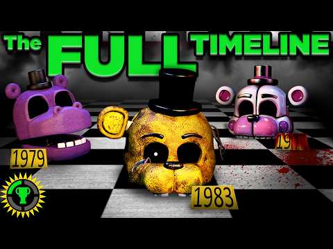 FNAF, The ULTIMATE Timeline (Part 1)