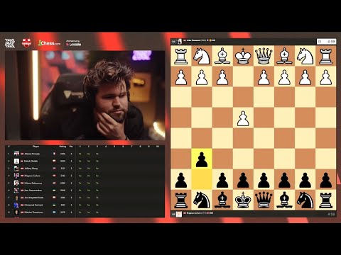 Magnus Carlsen shows us how to play the Modern Defense