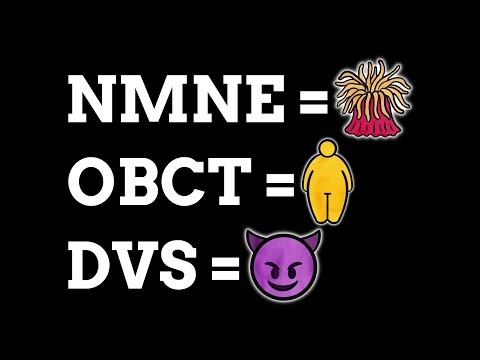 Words Made From Letters Of The ENTIRE Alphabet