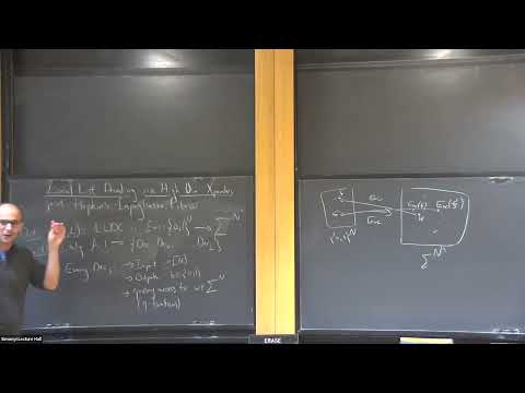 Local List Decoding from HDX II - Yotam Dikstein