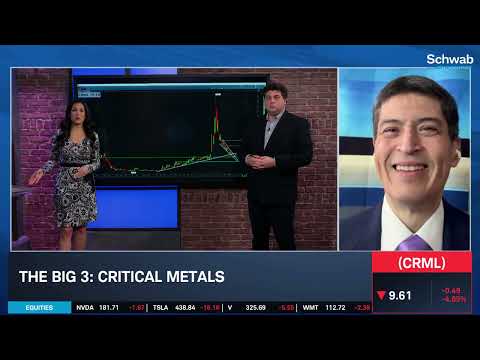 The Big 3: GOOGL, CRML, SOFI