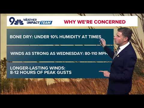 Dangerous fire conditions for Friday, 80-110 mph winds in the foothills