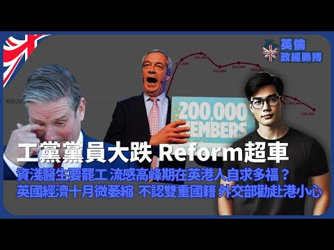 英倫政經脈搏｜工黨黨員大跌 Reform超車|資淺醫生要罷工 流感高峰期在英港人自求多福?|英國經濟十月微萎縮|不認雙重國籍 外交部勸赴港小心 (傅立言)