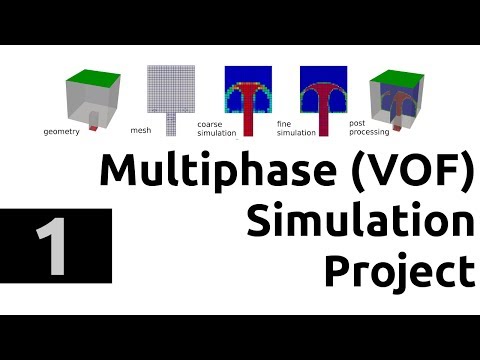 Multiphase simulation project in OpenFOAM in Windows 10 and Ubuntu - tutorial part 1 - intro