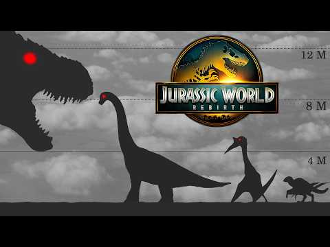 Jurassic World Rebirth | Size Comparison (Roar Sounds)