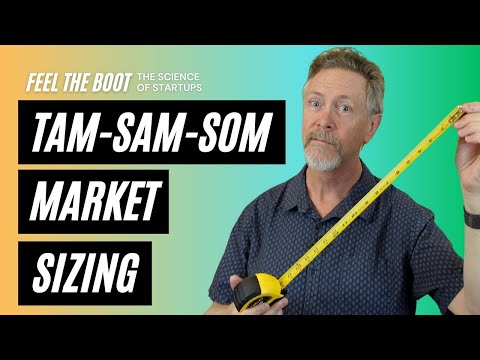 Better than TAM SAM SOM 🚀 startup market sizing