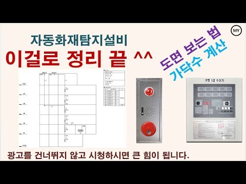 [122] This concludes the automatic fire detection system.