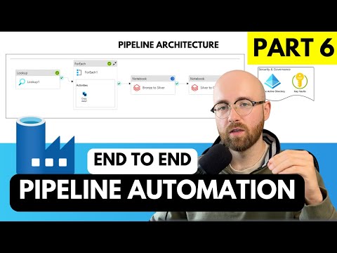 Automate Azure Data Factory Pipeline | End-To-End Data Engineering Project for Beginners Part 6